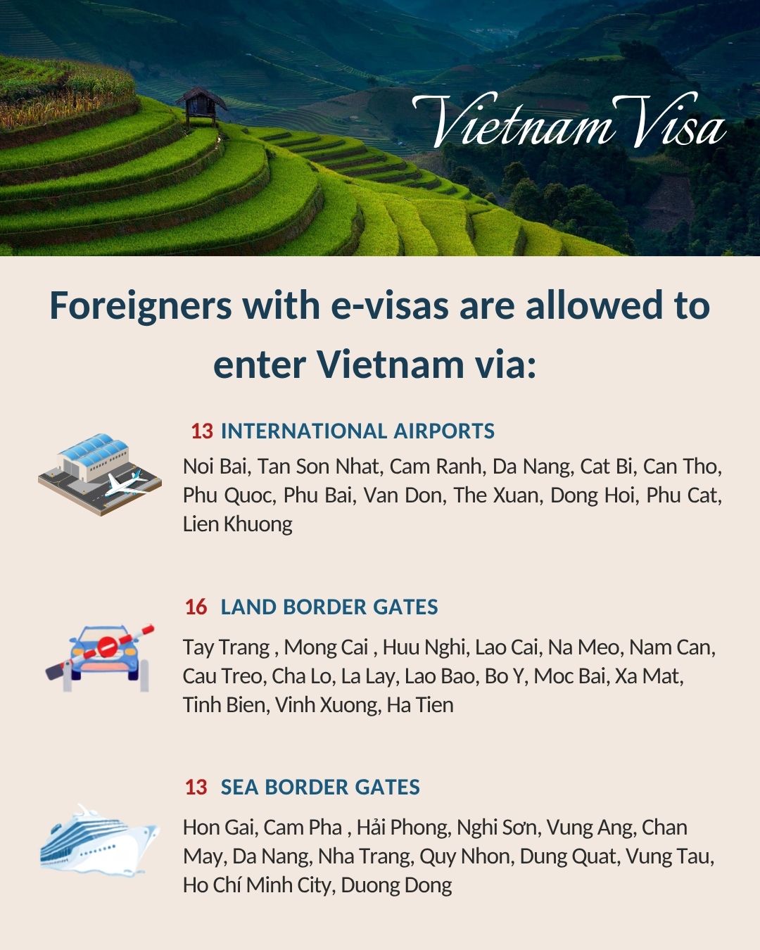 Types of Vietnam Visas